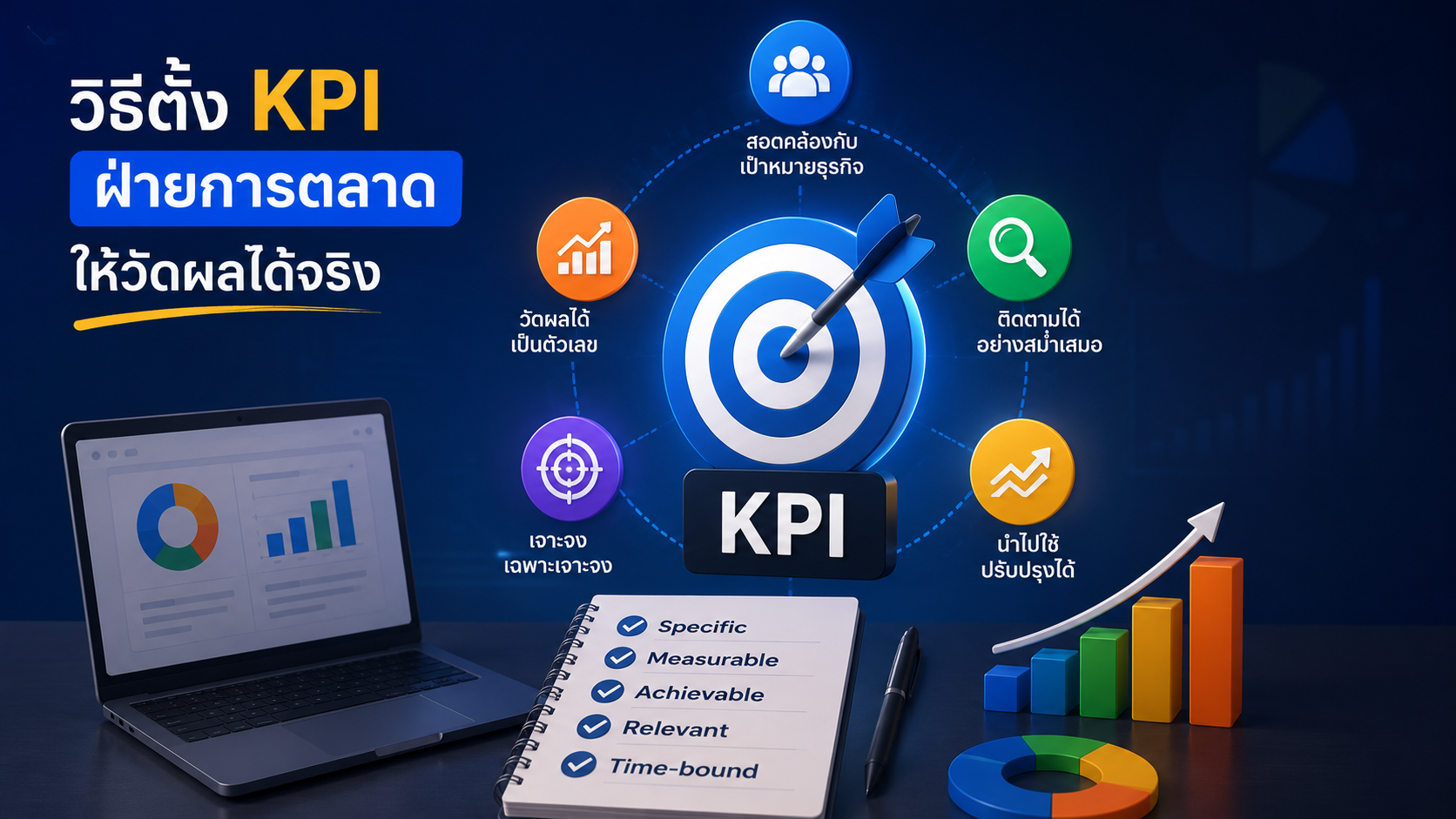 วิธีตั้ง KPI ฝ่ายการตลาดให้วัดผลได้จริง